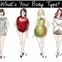 Do you dress for your body type?